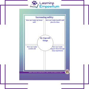 A purple and purple poster with the words learning empowerment.