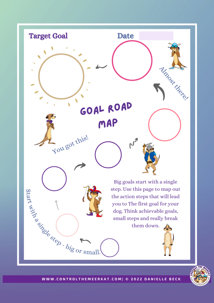 A one page goal road map to help you work out the steps needed to meet a specific goal or task and the order in which to do these.